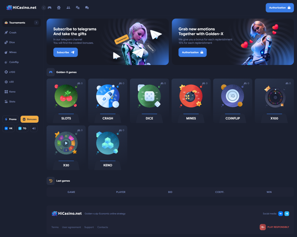 Buy BETX Casino Software – Complete 2025 Guide