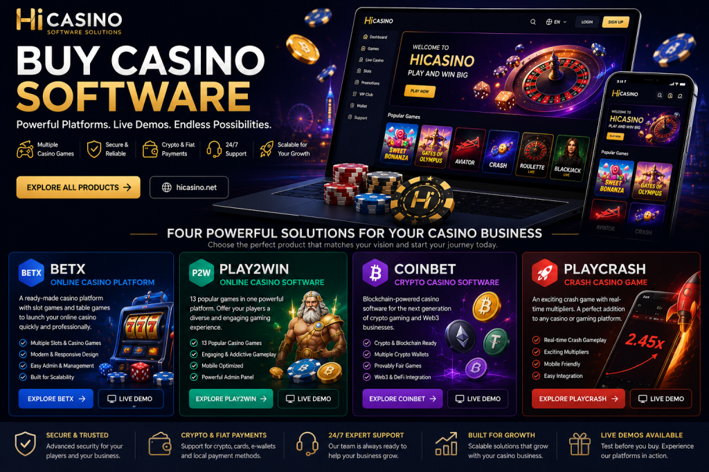 Discover HiCasino’s Complete Casino Software Solutions