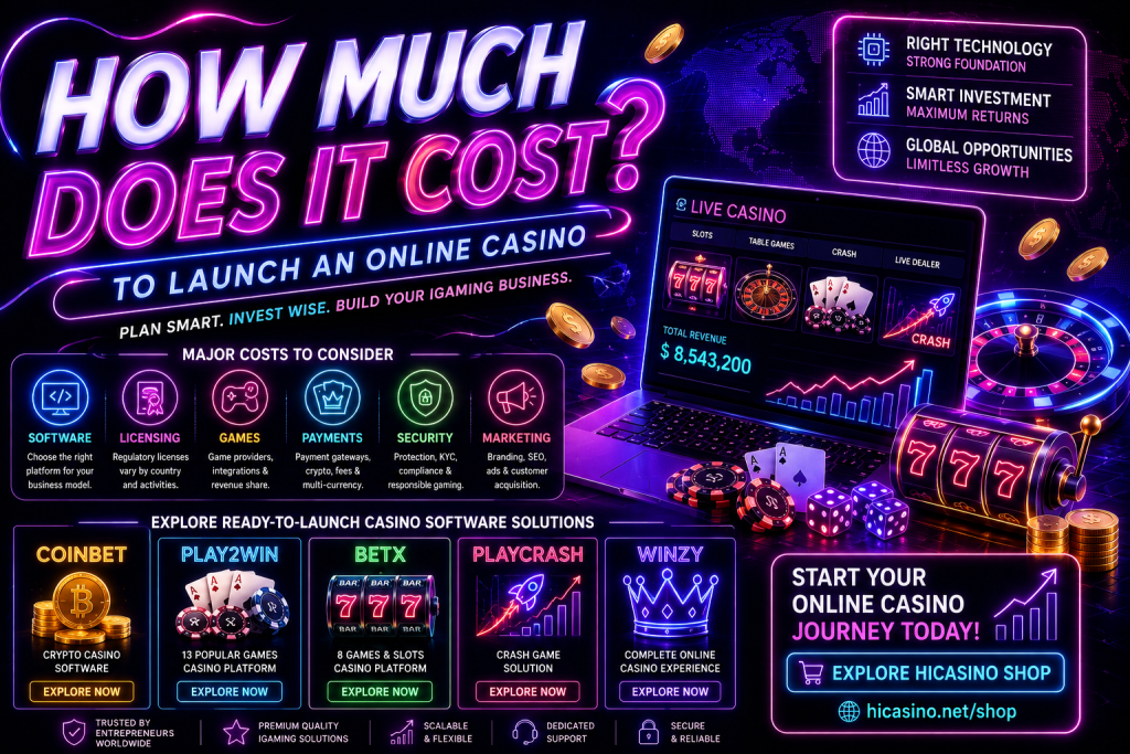 How Much Does It Cost to Launch an Online Casino in 2026?